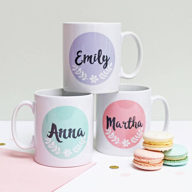 Cute Name Mug